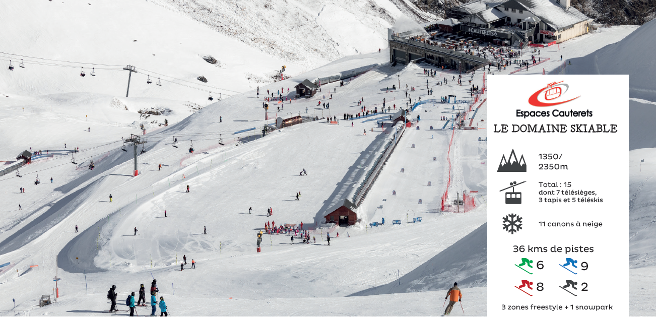 classe de neige à cauterets
