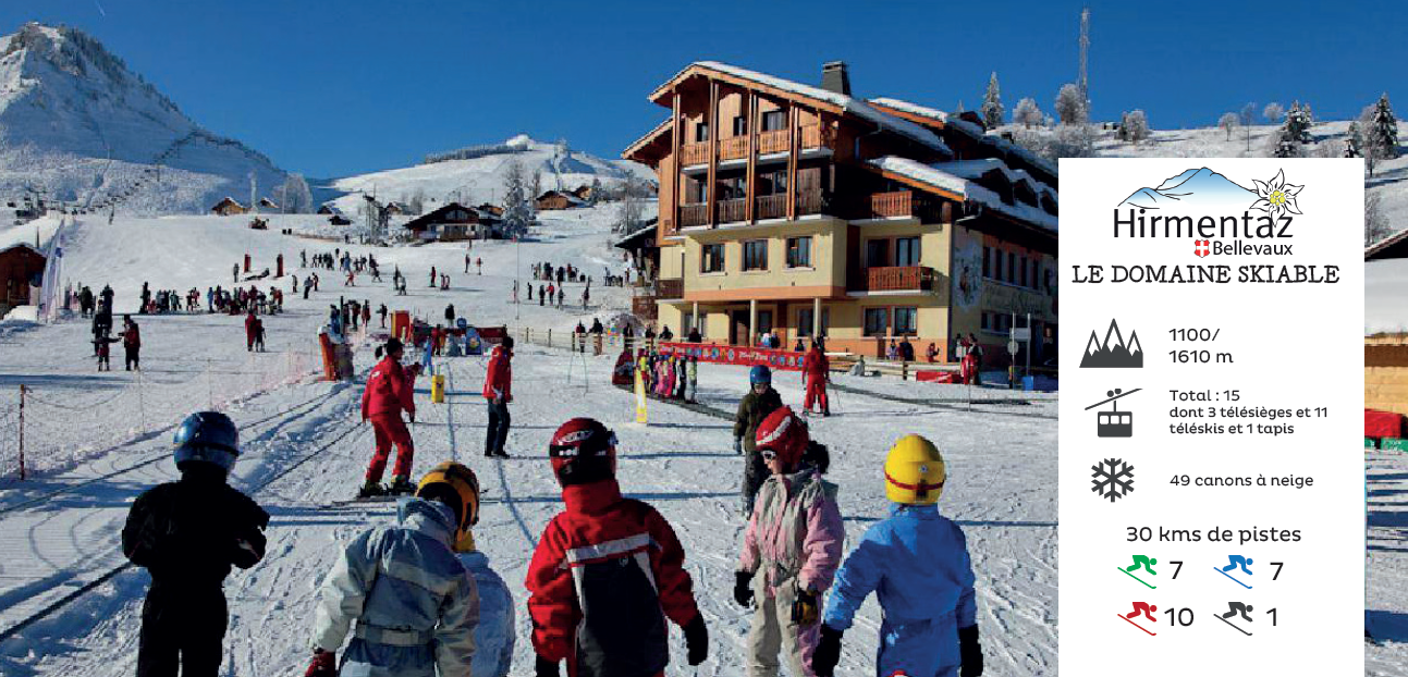 classe de neige à Hirmentaz