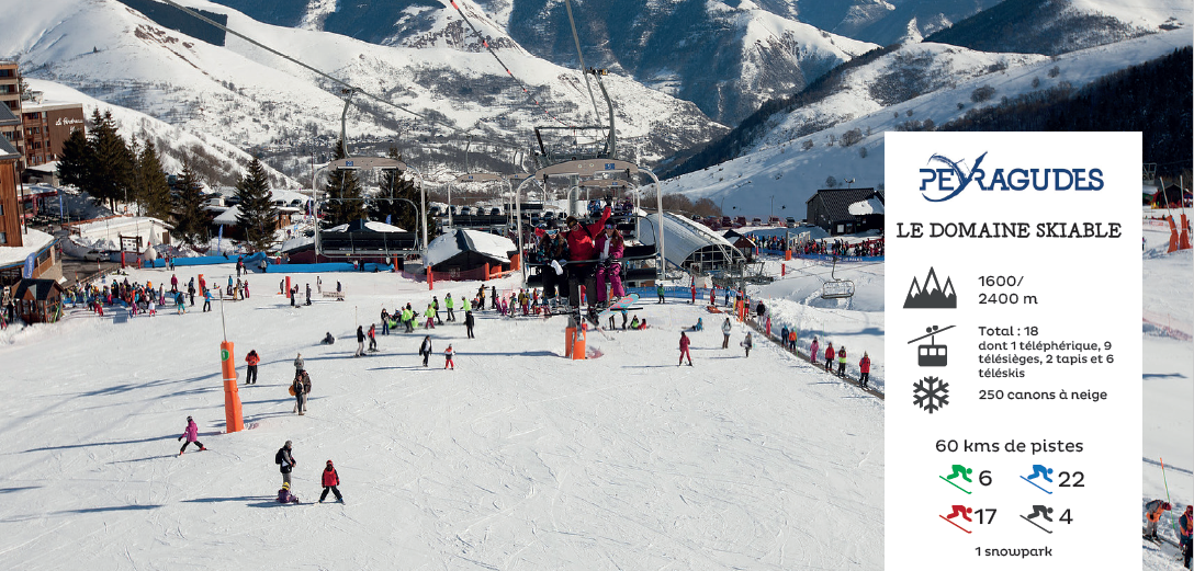 classe de neige à peyragudes