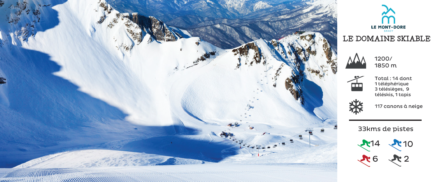 classe de neige au Puy de Sancy